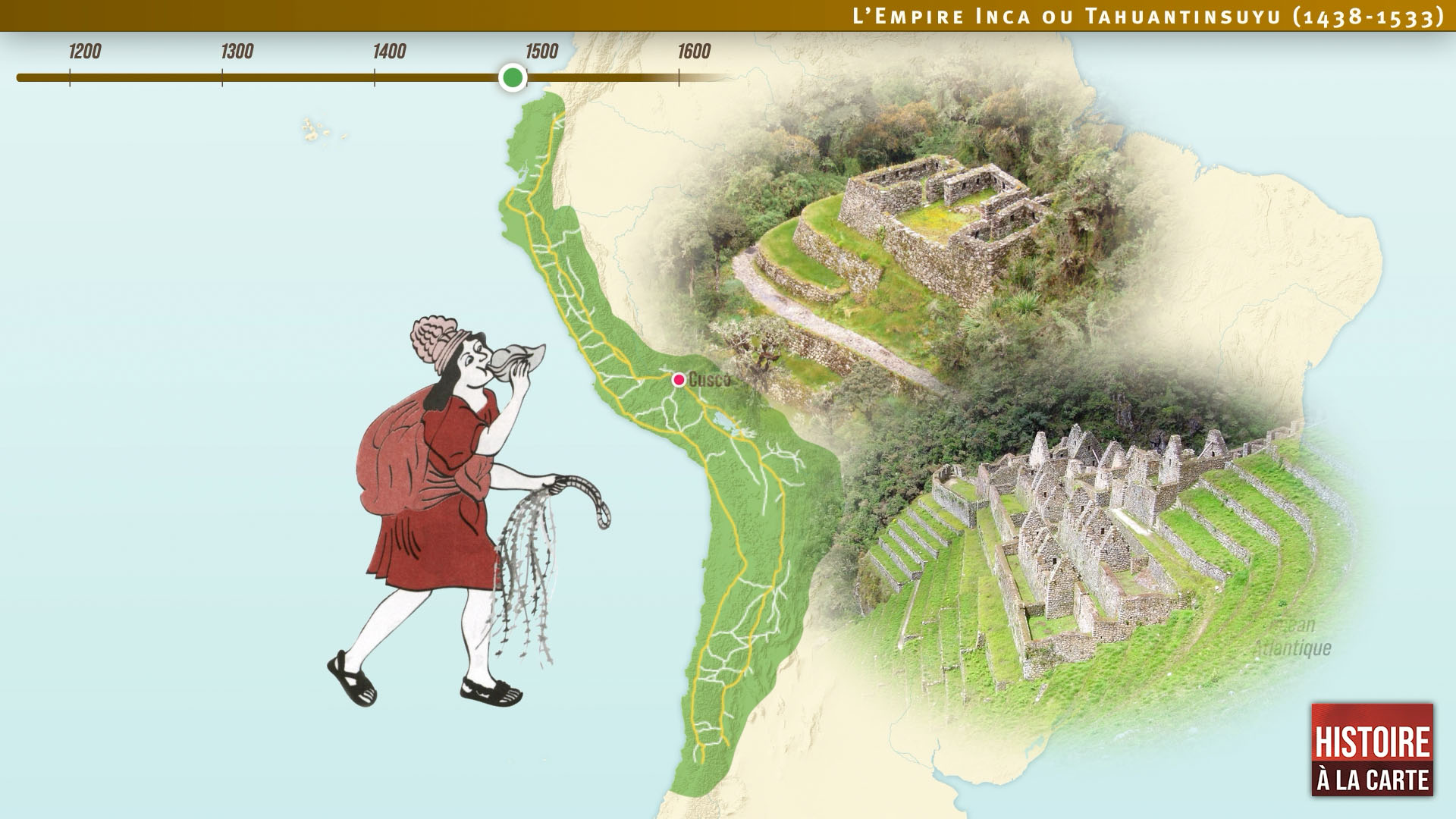 El Imperio inca o Tahuantinsuyu
