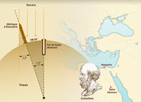 La circunferencia de la tierra y la ruta del oeste